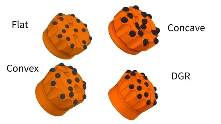 DTH drill bit face Style design